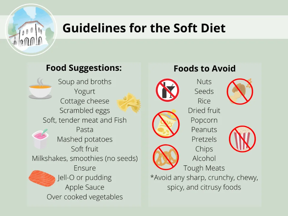 Teeth Bonding: Everything You Need to Know in Malaysia 4 food to avoid after teeth bonding