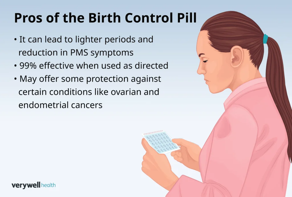 Contraceptive Pills: Everything You Need to Know in Malaysia 4 Benefits of Contraceptive Pills