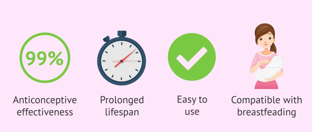 Implanon: Everything You Need to Know in Malaysia 8 Benefits of Implanon