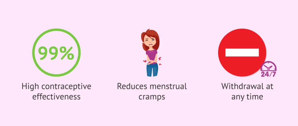 Implanon: Everything You Need to Know in Malaysia 4 Effectiveness of Implanon