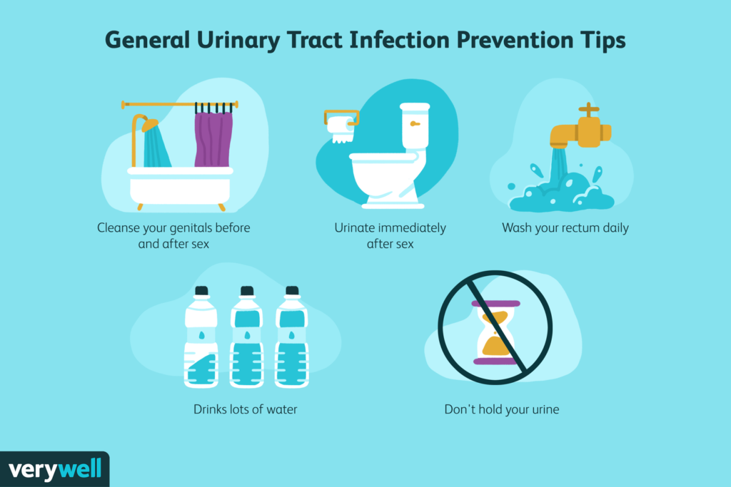 Prevention Tips of UTIs