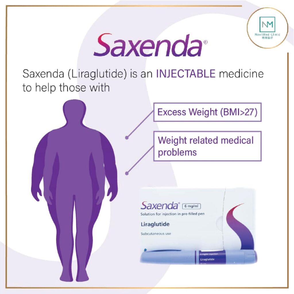 Saxenda weight loss