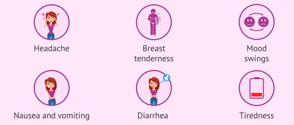 Contraceptive Pills: Everything You Need to Know in Malaysia 6 Side Effects and Risks of birth control pills