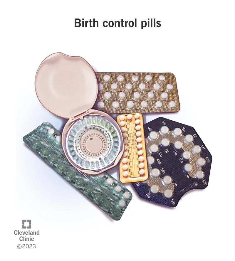 Contraceptive Pills: Everything You Need to Know in Malaysia 2 Types of birth control pills