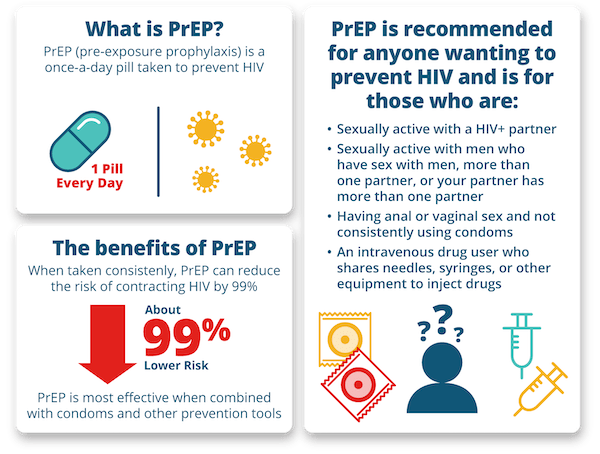 What is prep