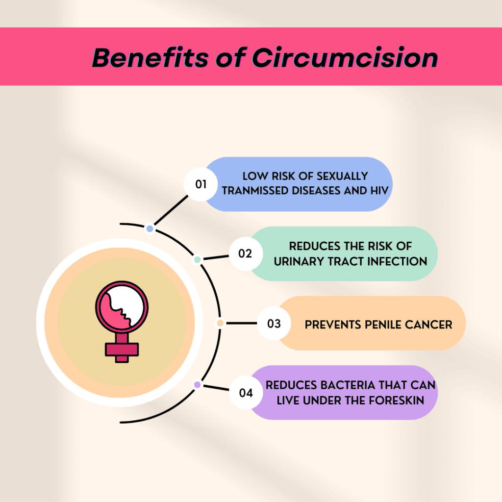 benefits of kids circumcision malaysia