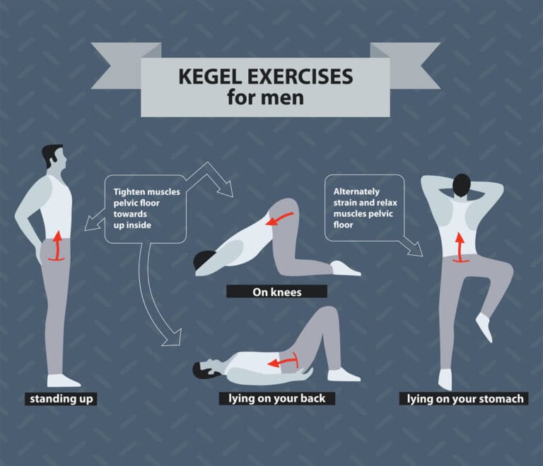 kegel exercise malaysia