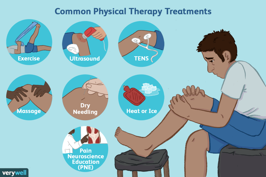 knee therapy treatment malaysia