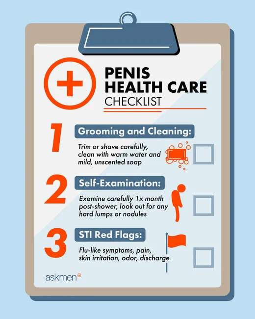 penis health care penile rash malaysia